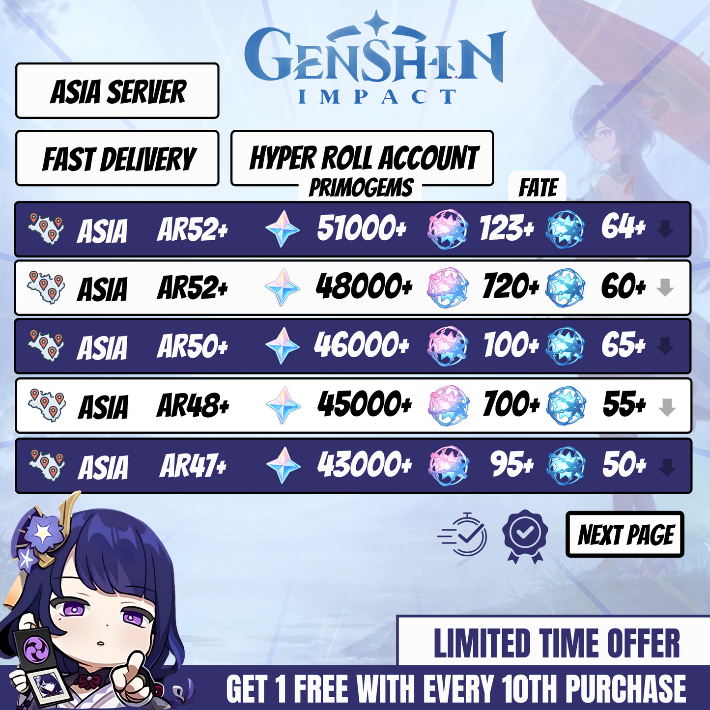 Genshin Impact Asia server reroll accounts with 18K to 51K primogems