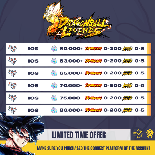 Fast Delivery Dragon Ball Legend Account – Get instant access to your new account and start dominating battles with our prompt and secure delivery service.