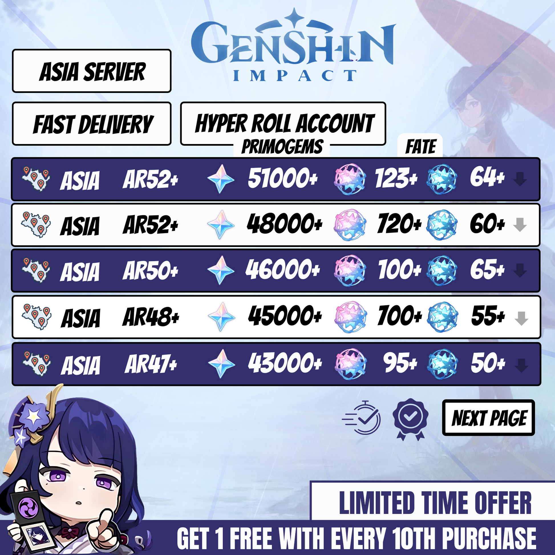 Genshin Impact Asia server reroll accounts with 18K to 51K primogems
