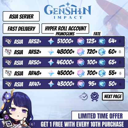 Genshin Impact Asia server reroll accounts with 18K to 51K primogems
