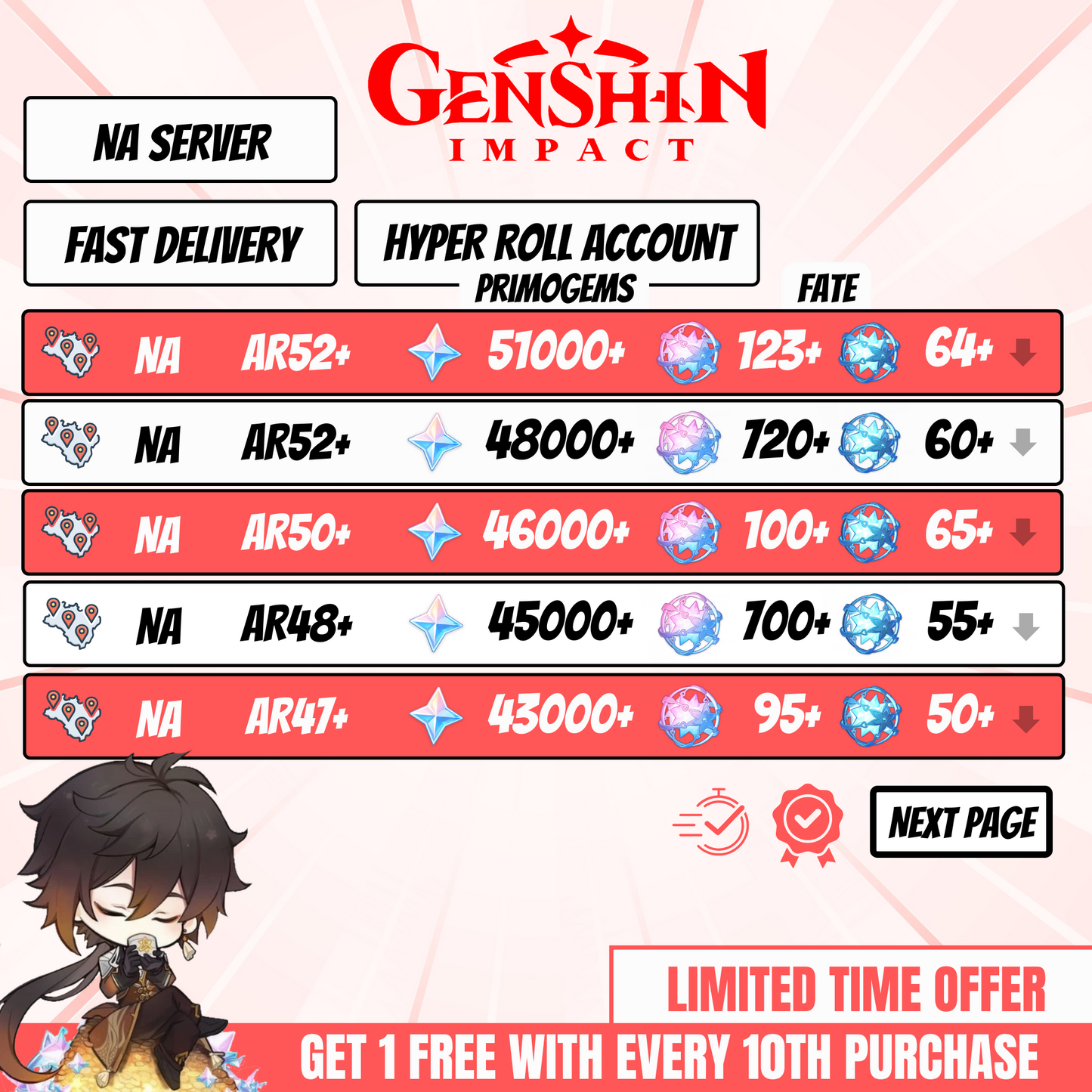 Genshin Impact Reroll Accounts – NA Server | 18K to 51K Primogems