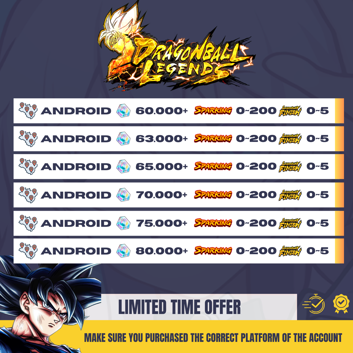 High-Quality Dragon Ball Legend Account – Experience flawless gameplay and unbeatable power with our expertly curated account designed for serious players.