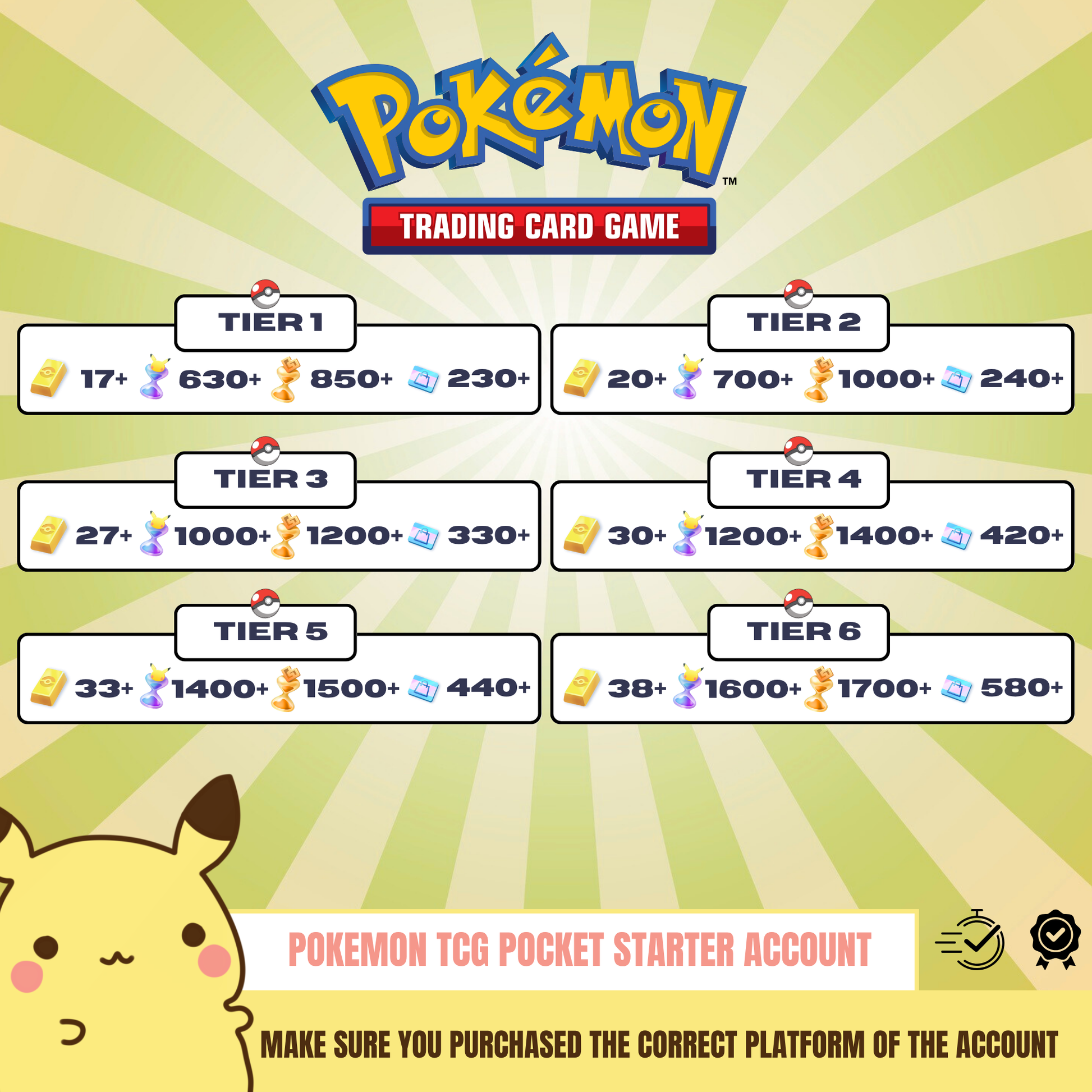 Pokémon TCG Pocket Starter Account (Global)