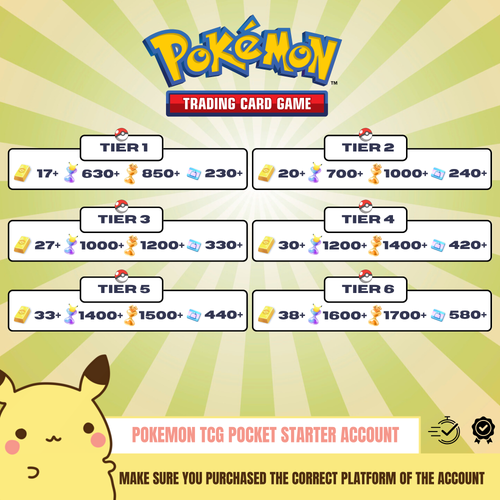 Pokémon TCG Pocket Starter Account (Global)