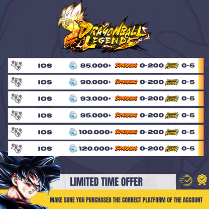 Dragon Ball Legends Farmed Account [IOS]